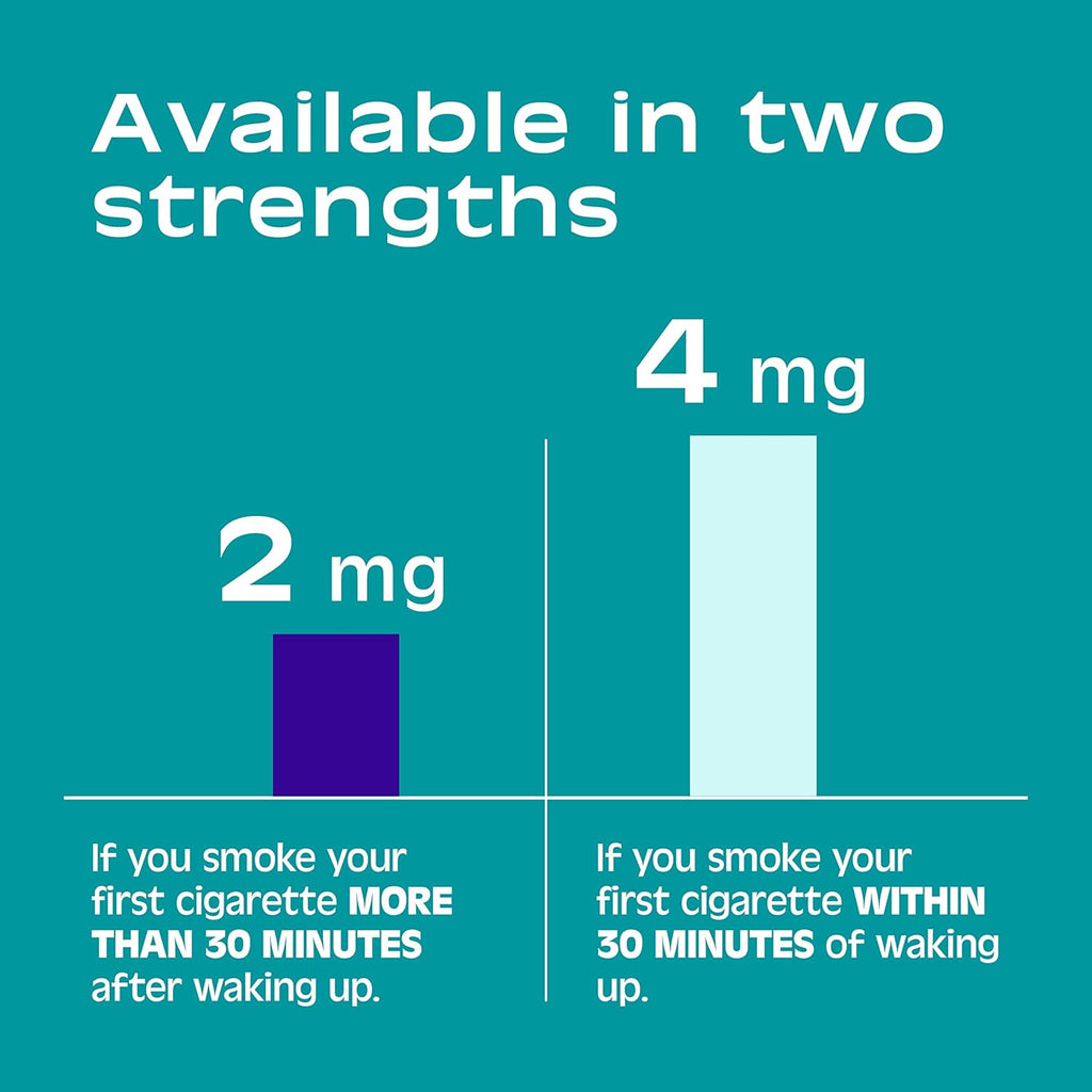 2 mg Mint Flavor Nicotine Lozenges 144 ct I9287