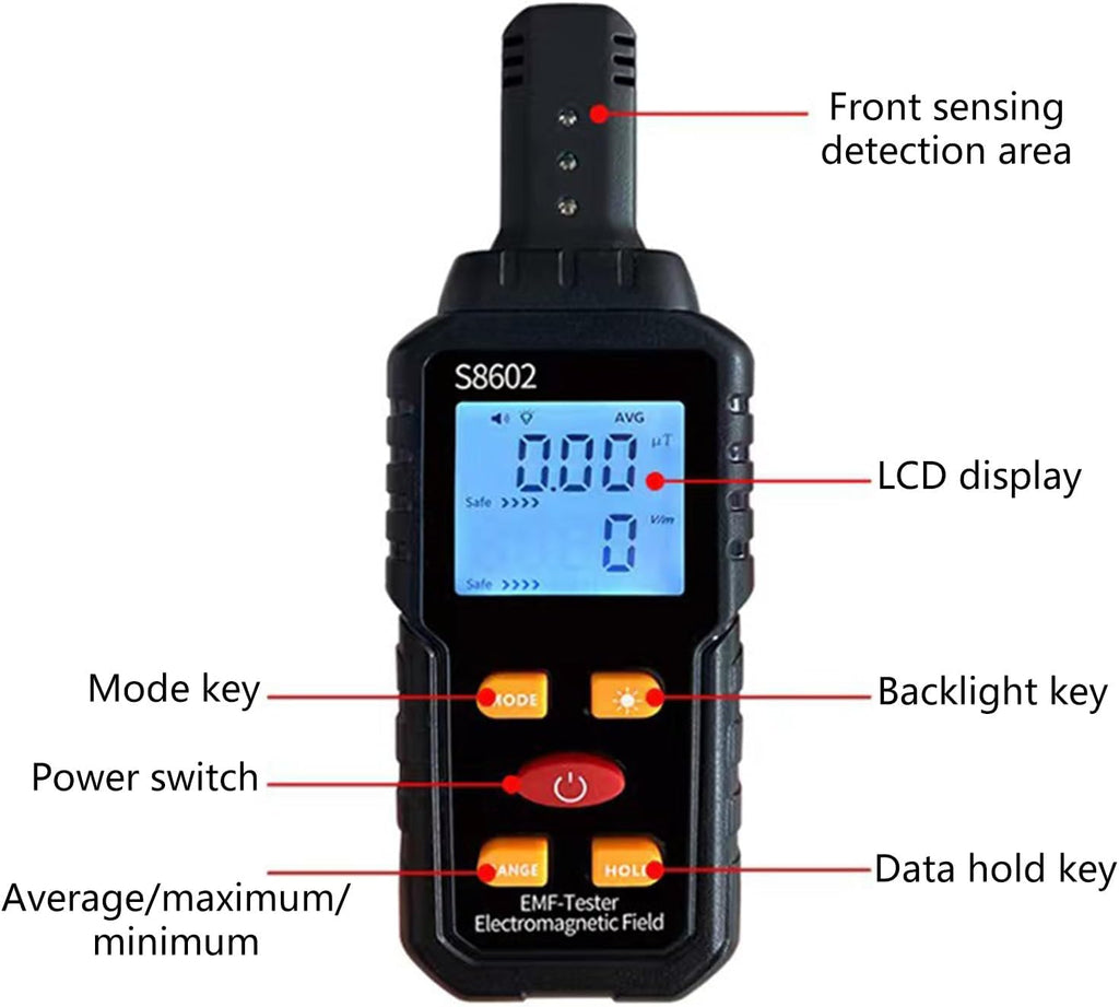 Nuclear Radiation Detector G490584