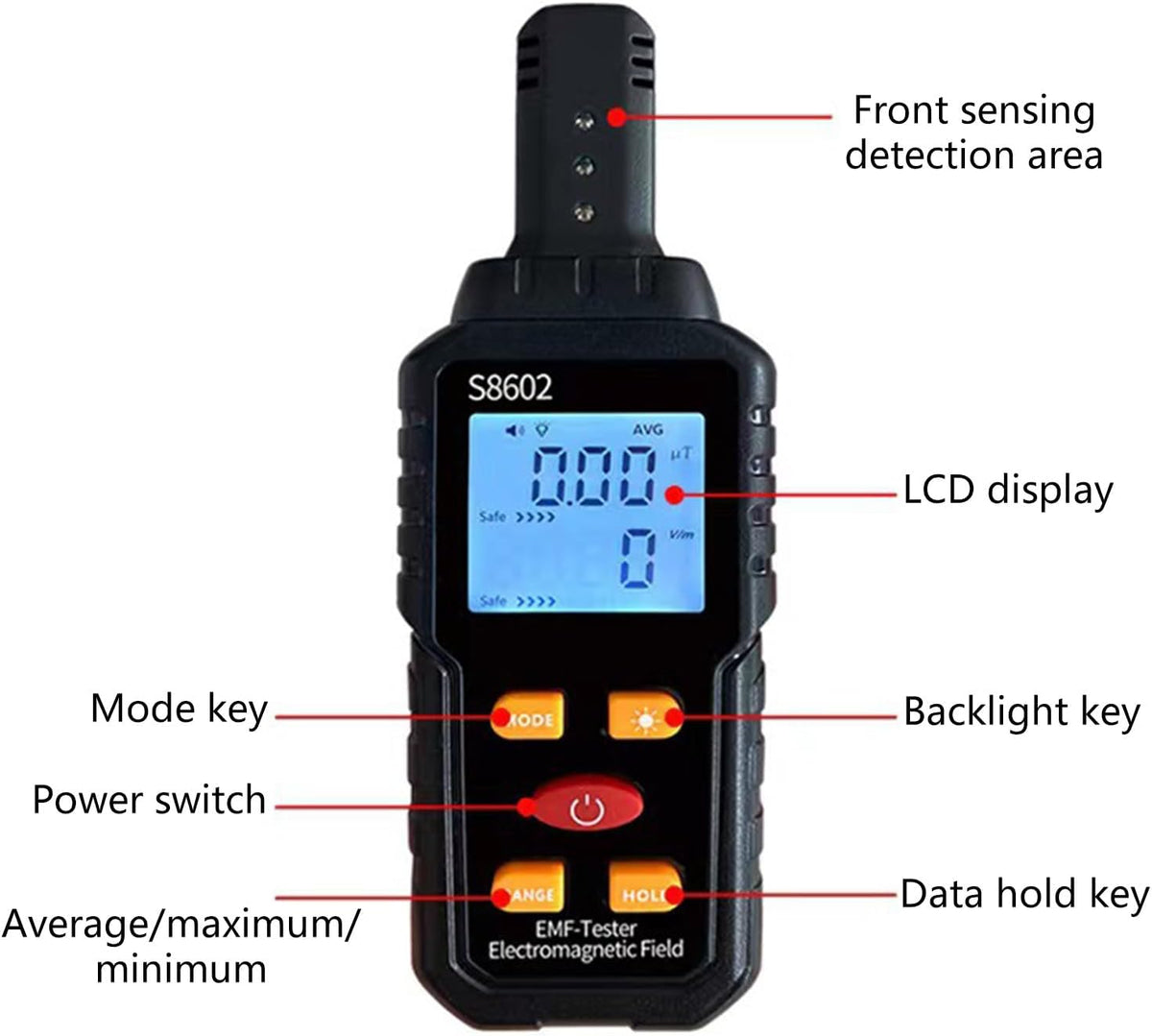 Nuclear Radiation Detector G490584