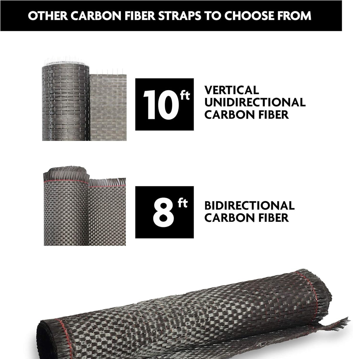Concrete Crack Repair Kit with Carbon Fiber M426