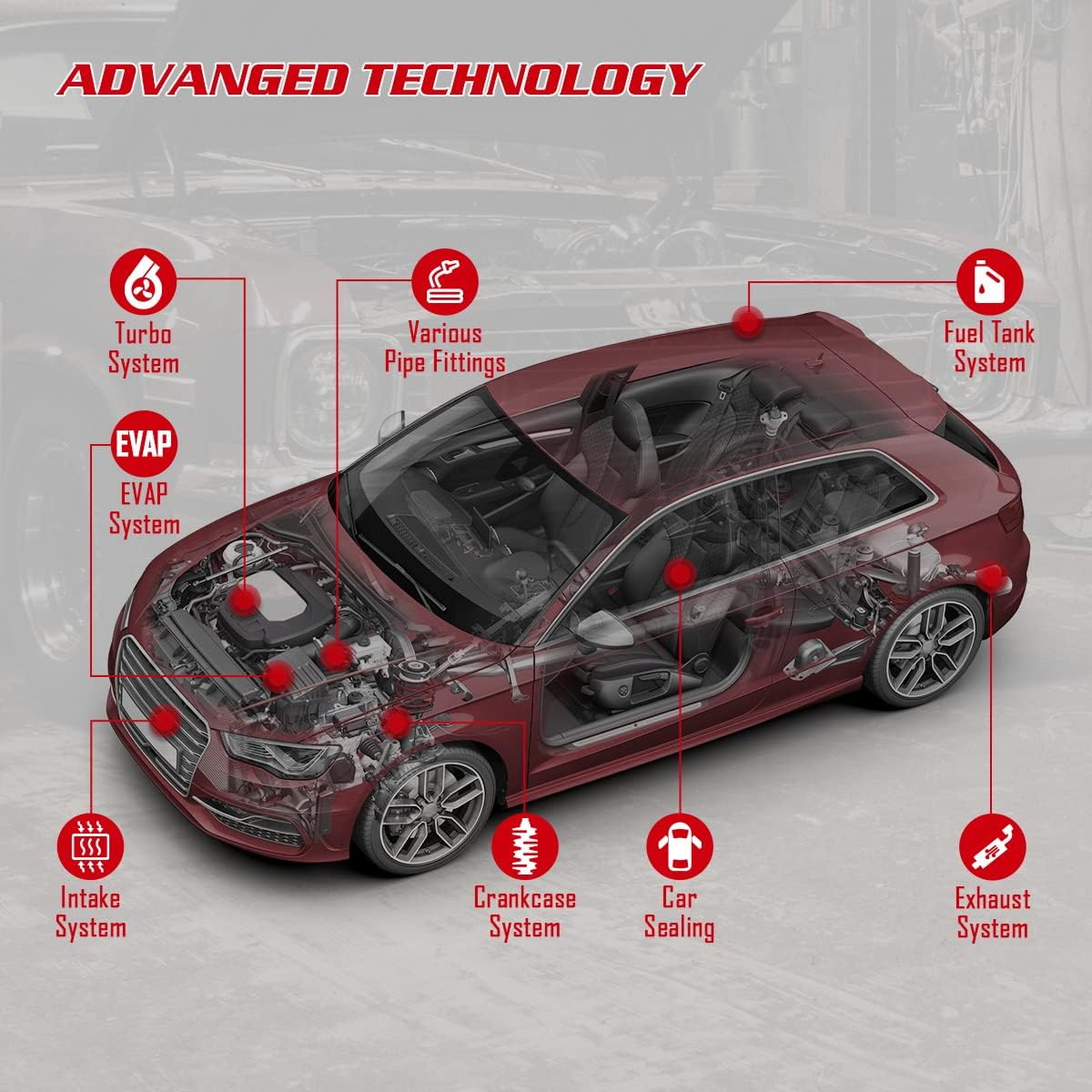 Smoke Machine Leak Detector, 2 Modes Automotive Fuel Pipe System Leakage Diagnostic Tester P3908