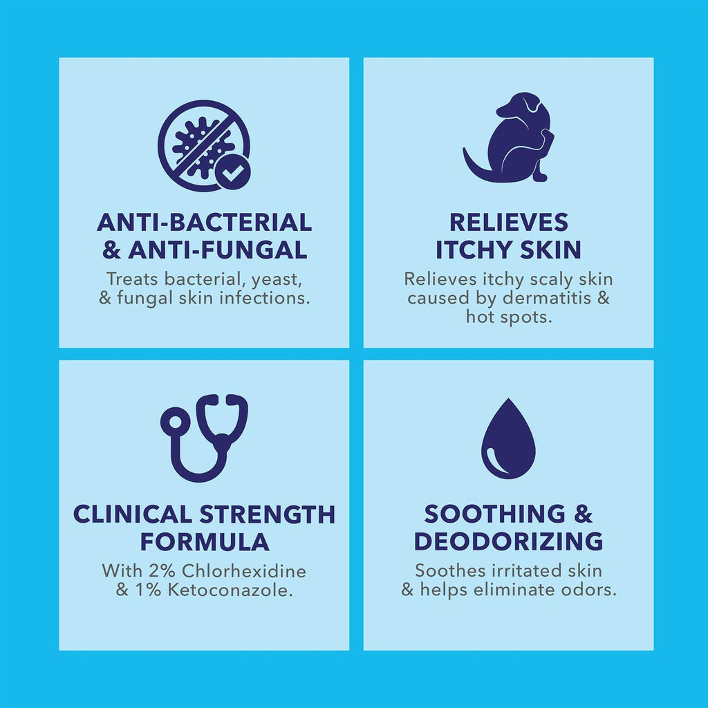 Anti-Bacterial & Anti-Fungal Wipes S751