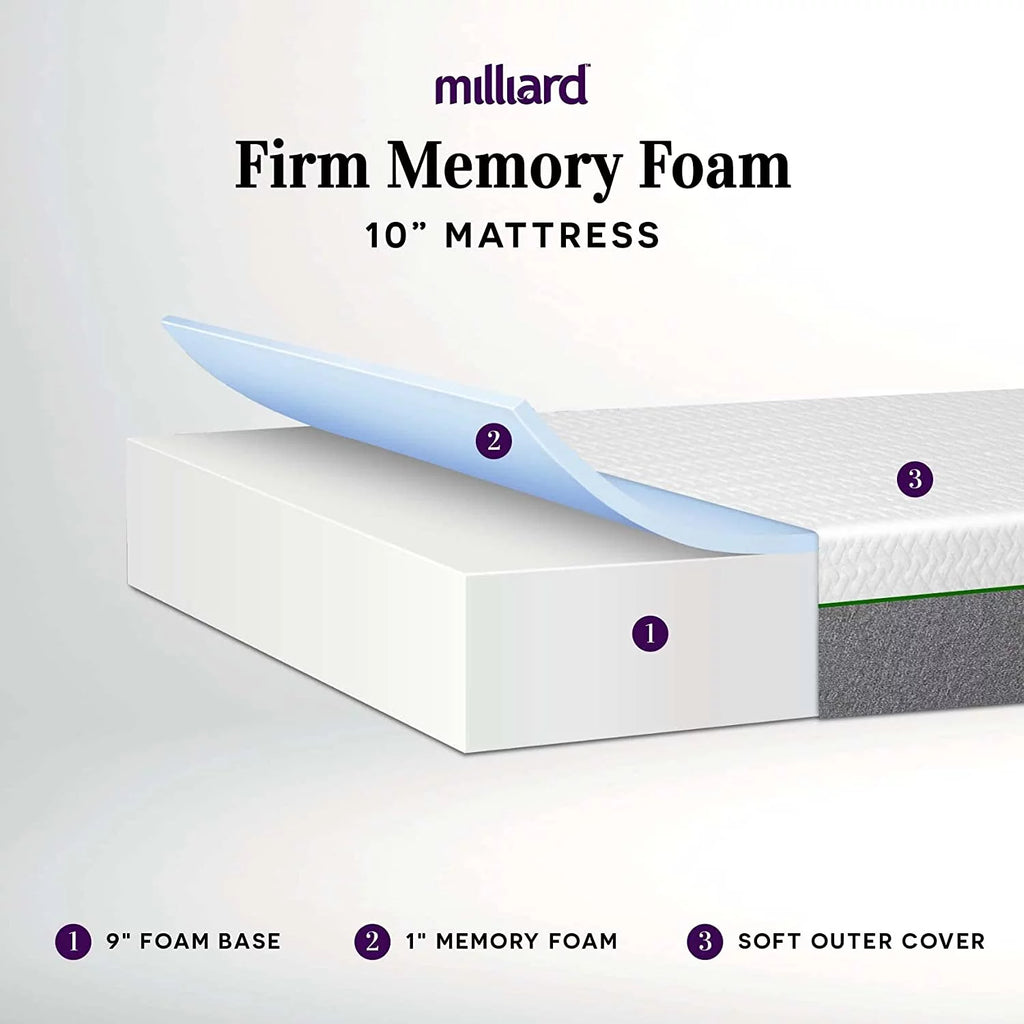 10 inch Firm Memory Foam Mattress Queen M782871