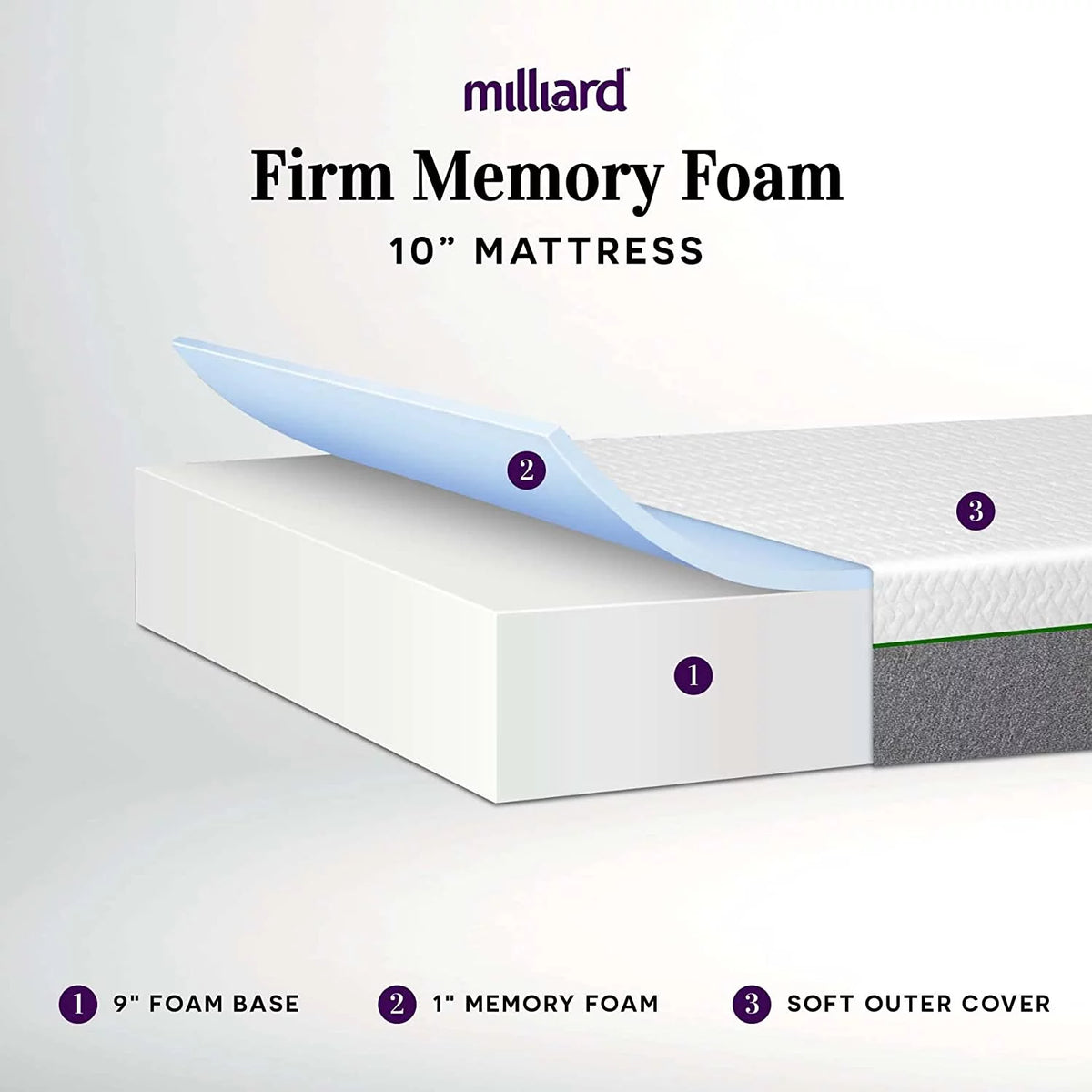 10 inch Firm Memory Foam Mattress Queen M782871
