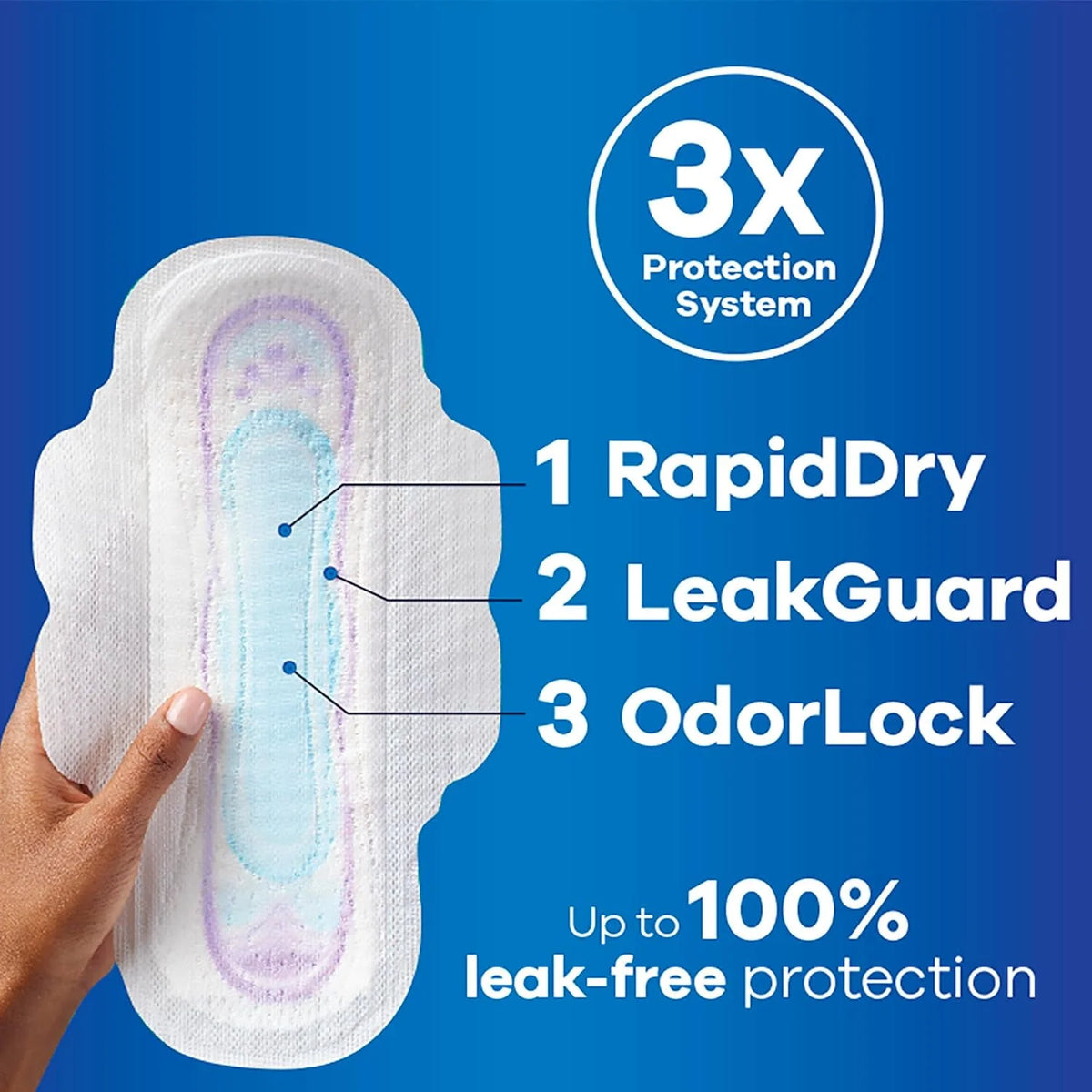 Ultra Thin Pads with Wings, Size 2, Long Super Absorbency, 58 CT G919