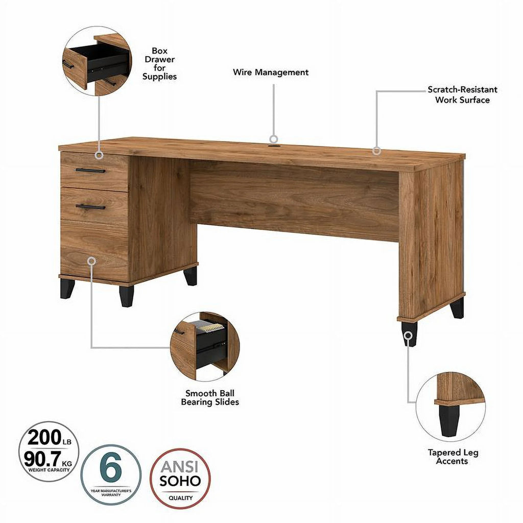 72W Sit to Stand L Desk with Hutch K22695