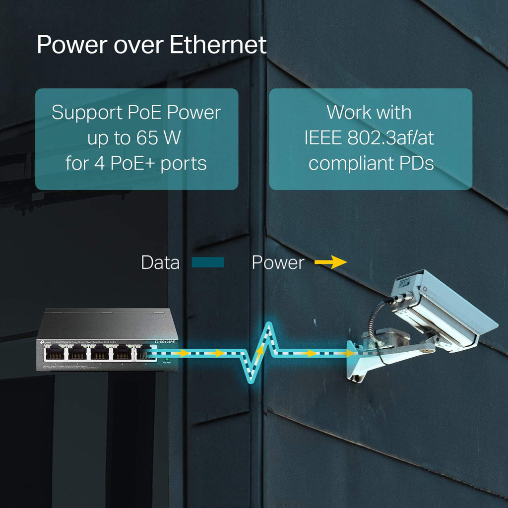 5 Port Gigabit PoE Switch Pack of 2 J3065