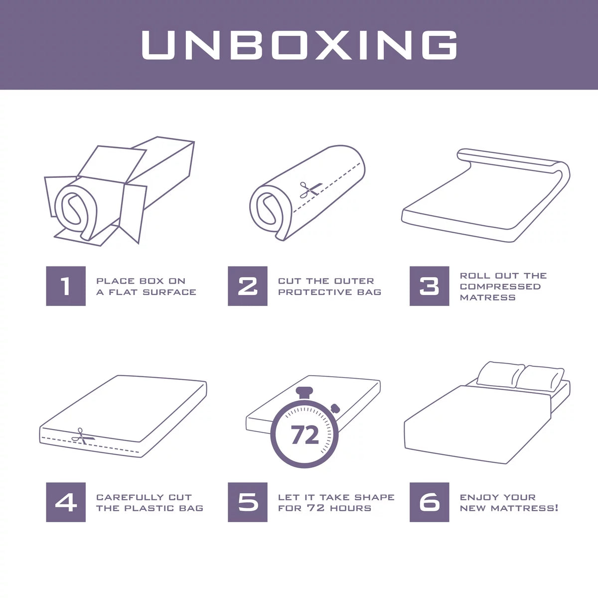 Queen Size Memory Foam Mattress H705747