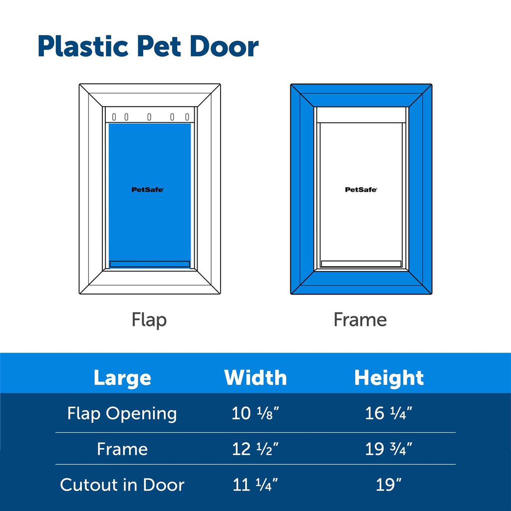 Plastic Pet Door Q115