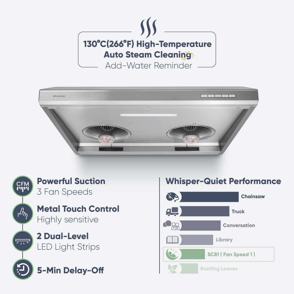 30'' Under Cabinet Stainless Steel Range Hood with Auto Steam Cleaning C933