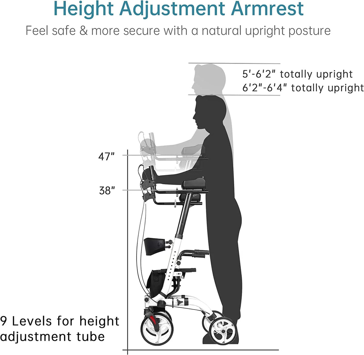 Upright Folding Rollator Walker with Seat, White Z5761