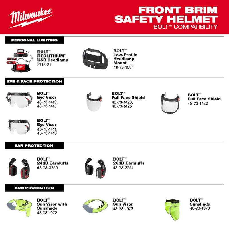 Red Type 1 Class E Front Brim Non-Vented Hard Hat 5-Pack O99546