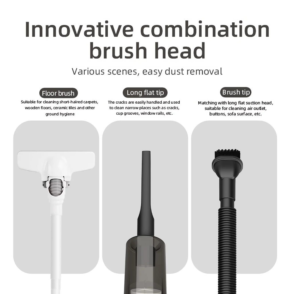 Cordless Handheld Car Vacuum Cleaner 12000PA Wet Dry E575
